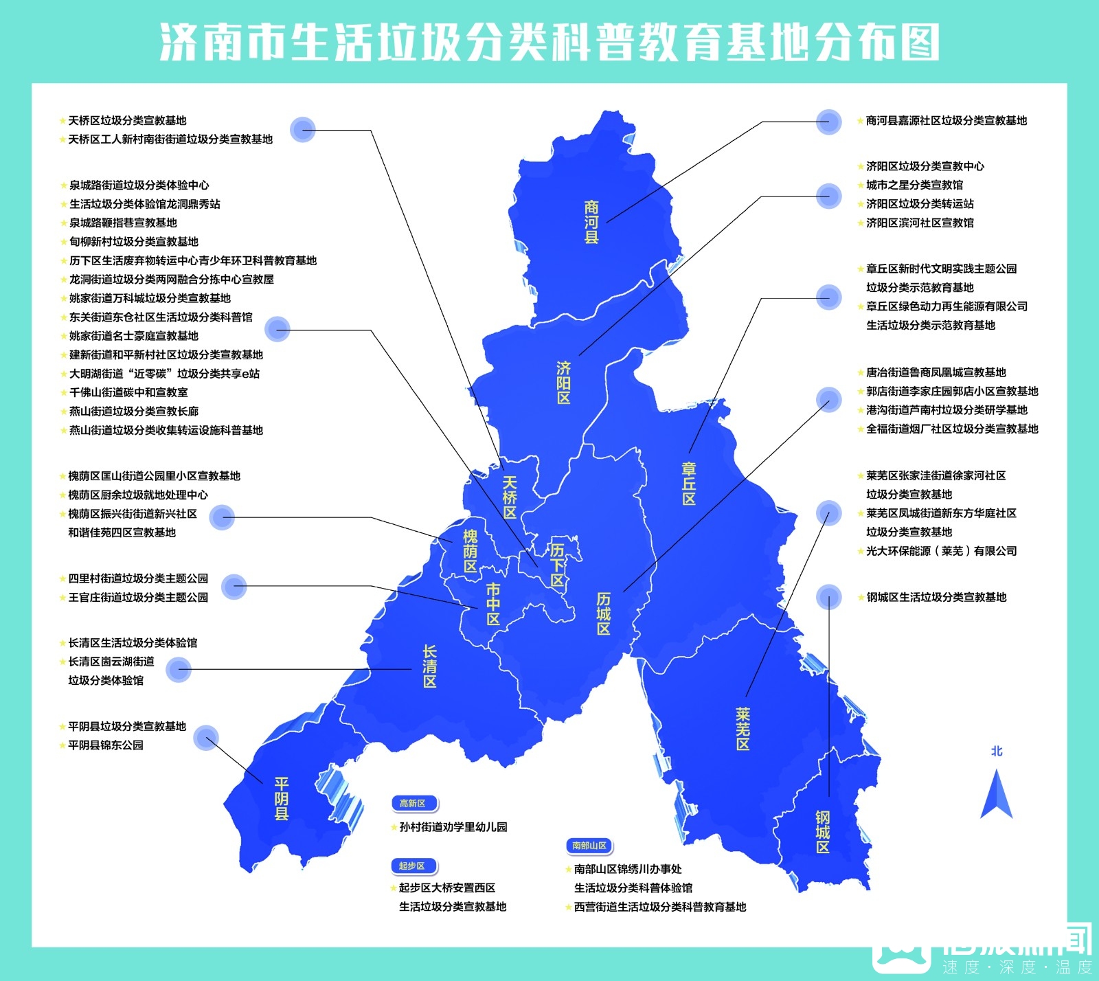 济南发布垃圾分类科普教育基地地图